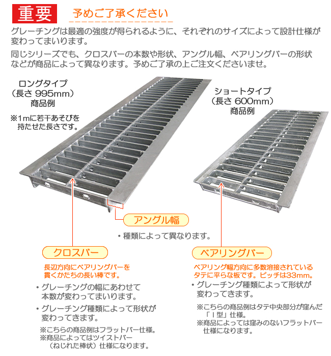 幅36cm（360mm）溝用グレーチング 長さ1m（995㎜）×25㎜厚 歩道用