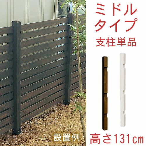 木製のフェンス ボーダーフェンス用シンプルゲート 【片開き（パネル1枚）】 蝶番
